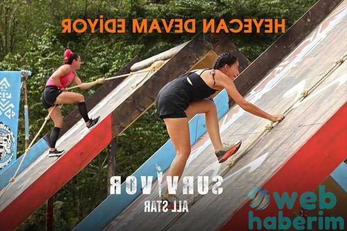 Survivor 2022 Anket Yorumlar