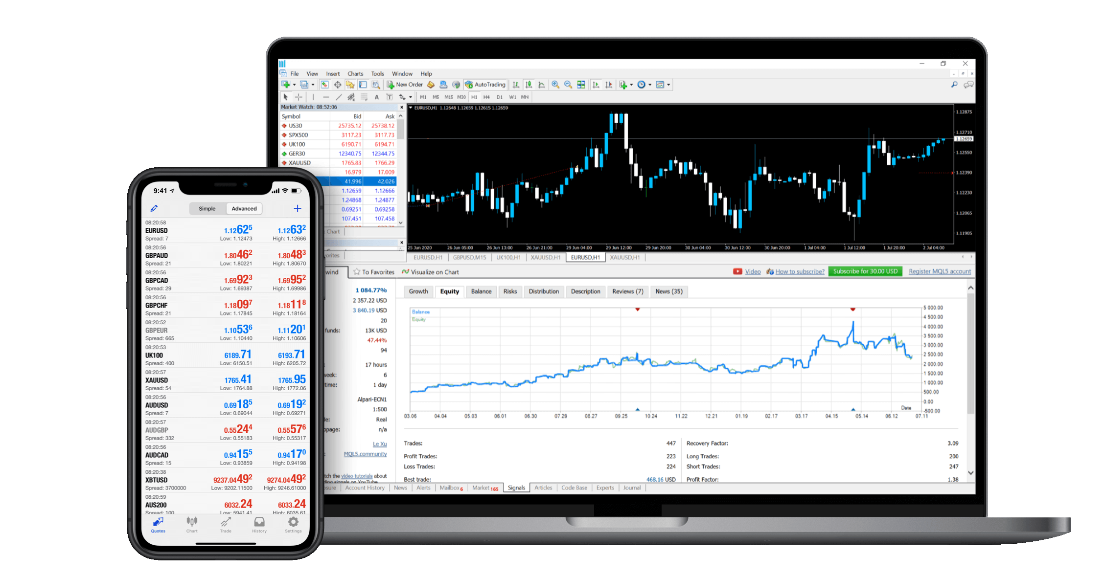 metatrader 5 kullanan forex şirketleri