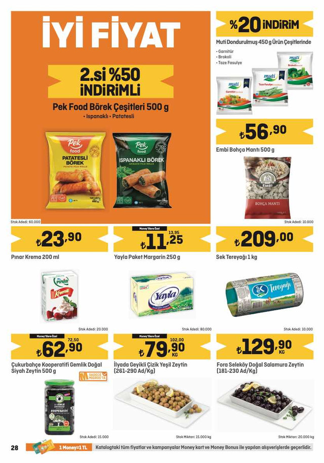 823-money-migroskop-2-15-mart-638132936920547448-028