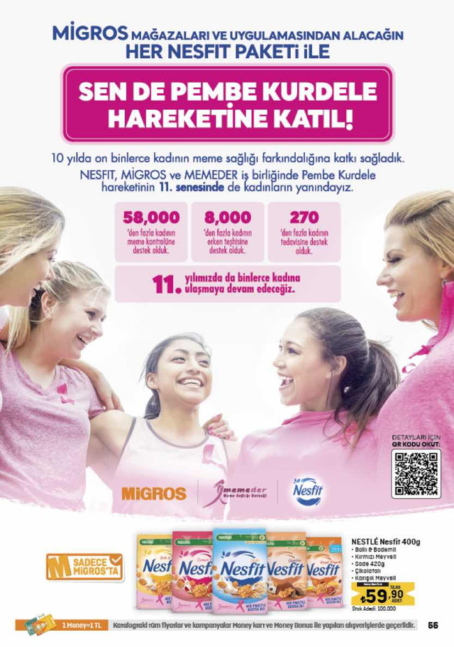 837-28eylul-11ekim-migroskop-638315045794573771-055