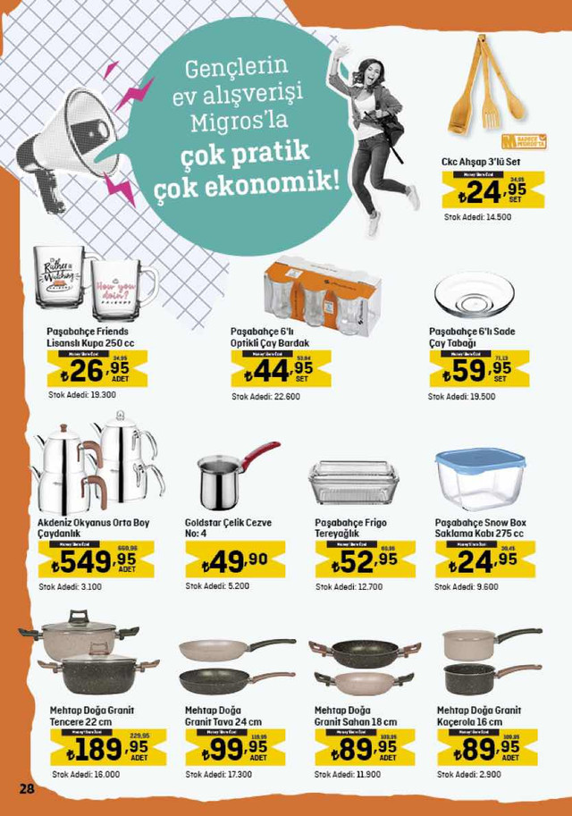 837-28eylul-11ekim-migroskop-638315045794573771-112