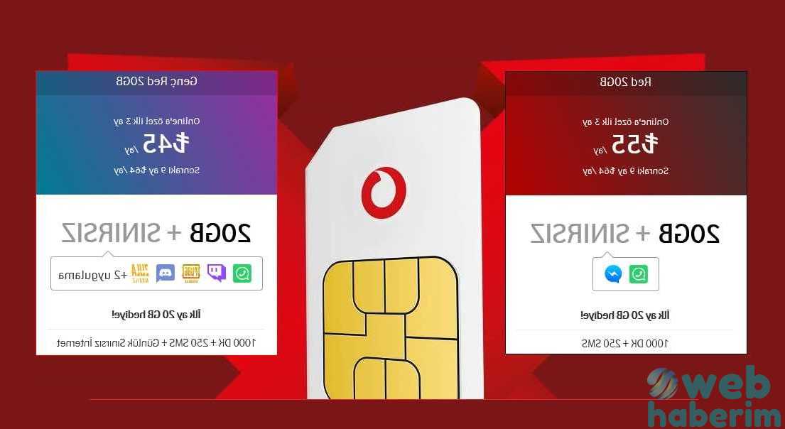 Vodafone Yeni Red Tarifeleri 2022 – Bedavainternet.com.tr