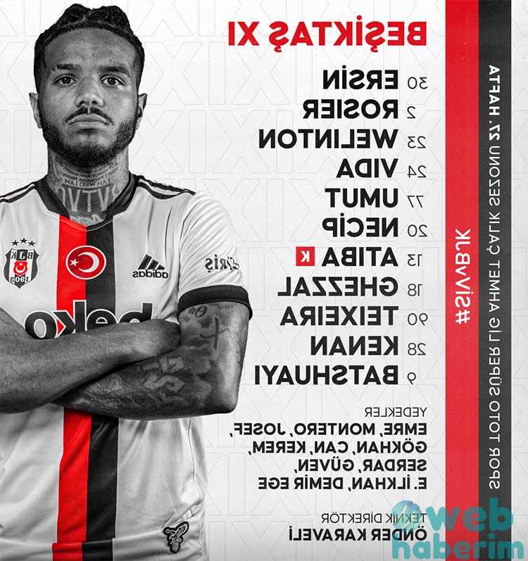 Sivasspor Beşiktaş Maçı Canlı İzle İlk 11'ler