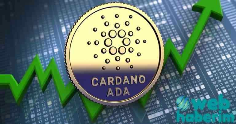 Cardano fiyatı yükselişe devam eder mi? : ADA teknik analizi