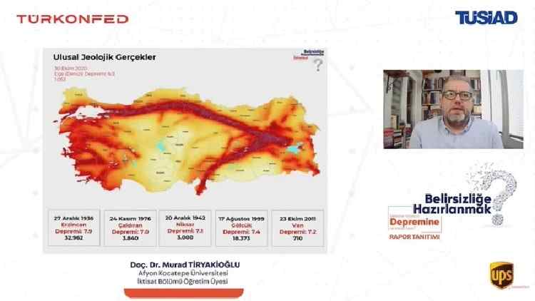 Hangi sektörler İstanbul depremine ne kadar hazır?