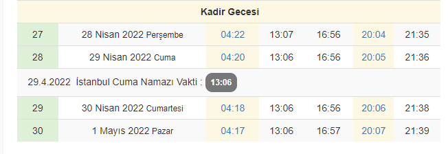 istanbul ramazan imsakiyesi 2022 istanbul iftar sahur teravih saat kacta 6226e907eae28