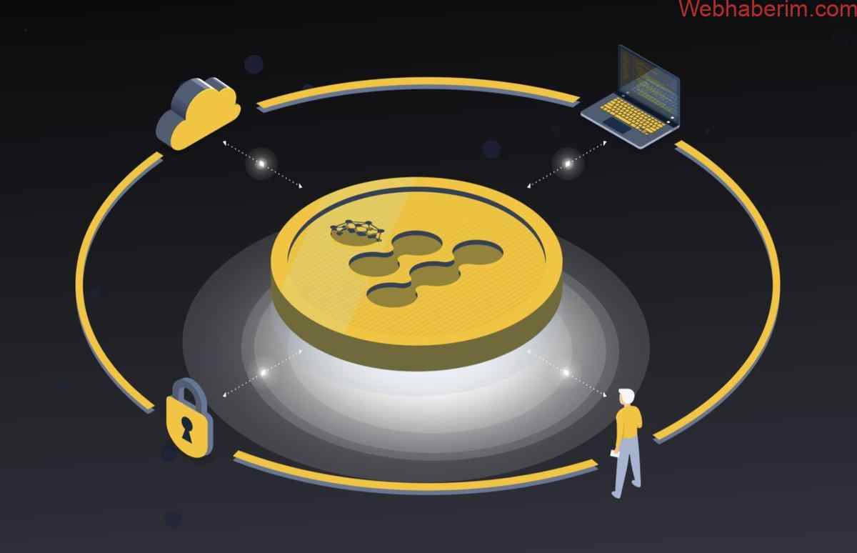 RLC Coin Nedir? iExec (RLC) Coin Yorum ve Geleceği 2022