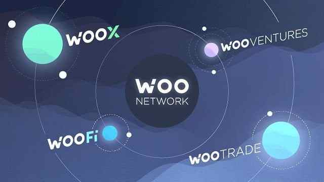 WOO Network fiyat tahmini ve WOO token gelecek beklentisi 2022 – 2025