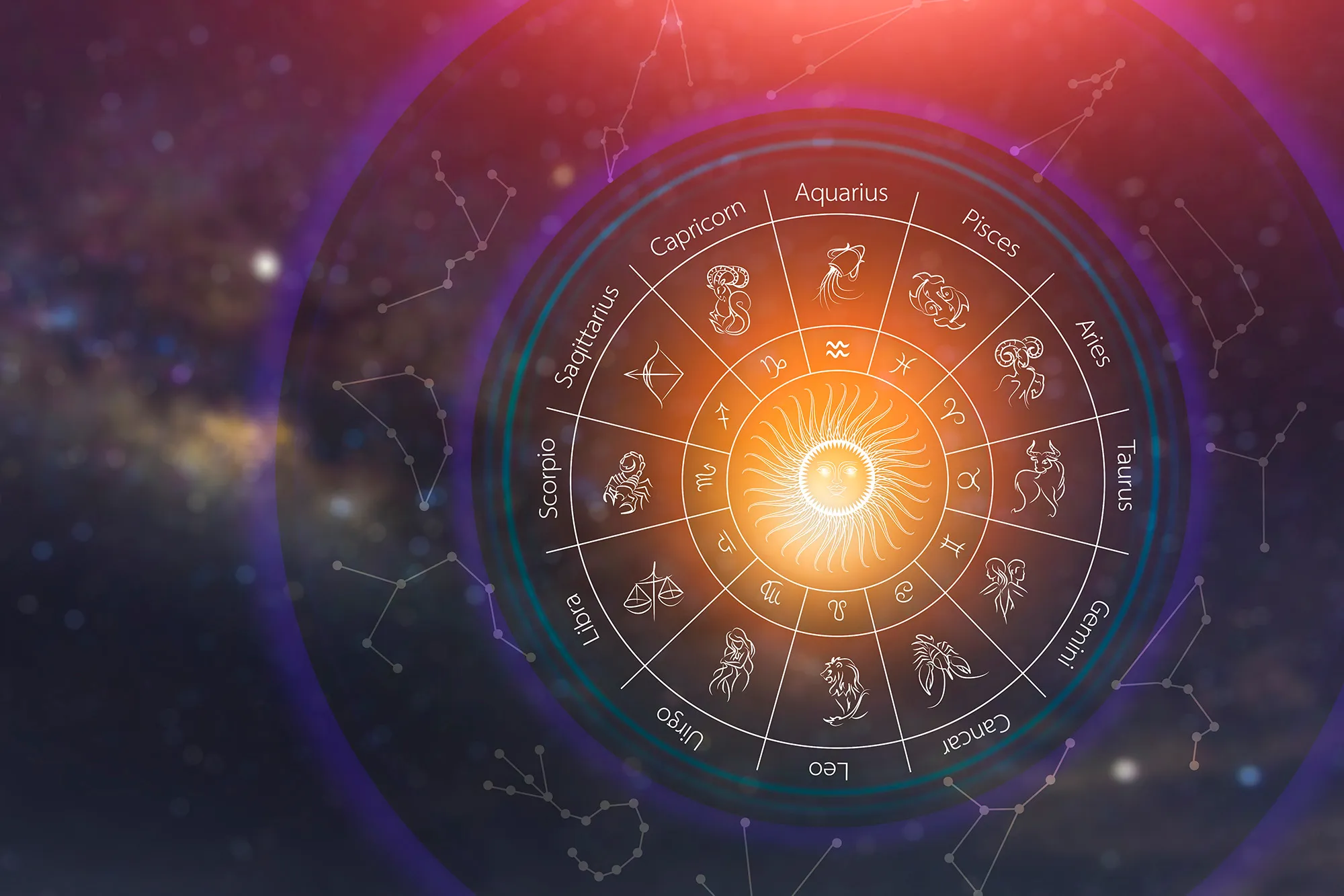 Bugün Burçlar Nuray Sayari 03 Mayıs 2022 Salı Günlük Burç Yorumları – Astroloji