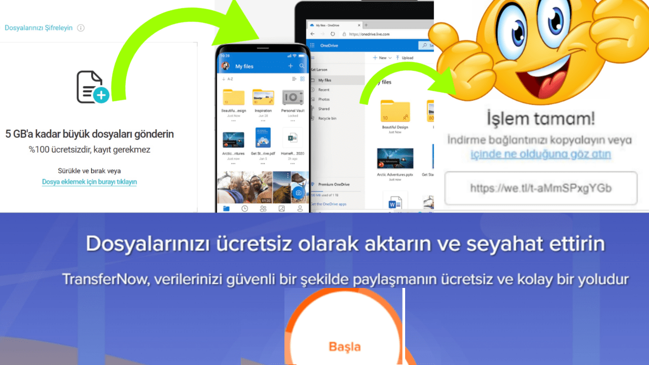 Ücretsiz Dosya Transfer Siteleri [Büyük Boyutlu ve Mega Dosya]