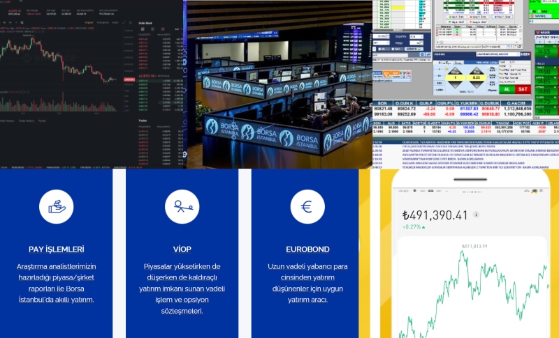 Borsa Analiz Siteleri [Ücretsiz] En İyi Borsa Takip Uygulamaları