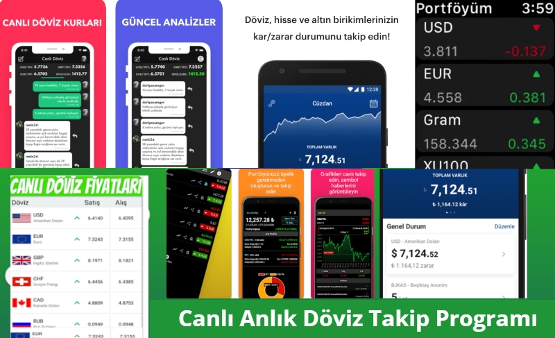 Canlı Döviz Takip Programı [Android ve iOS] Ücretsiz