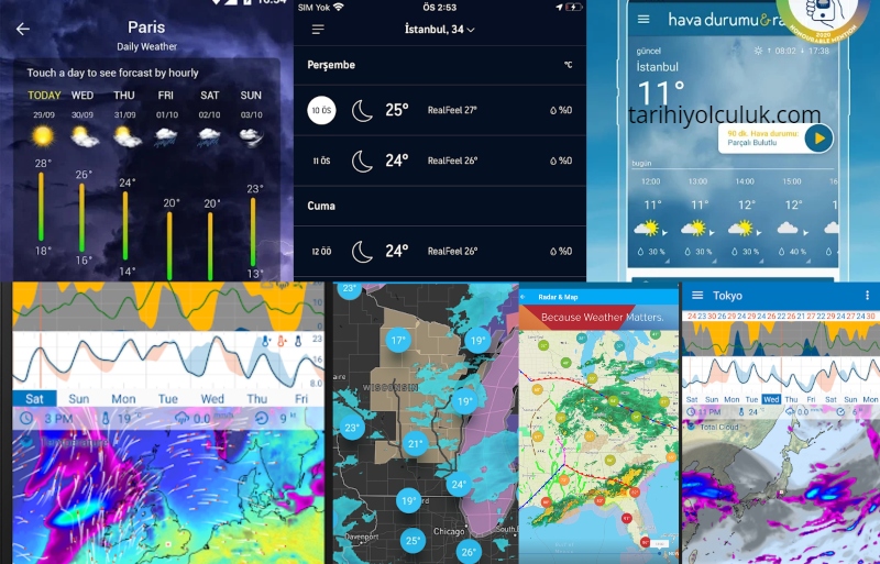 En İyi Hava Tahmin Uygulaması [Android ve iOS] Ücretsiz İNDİR