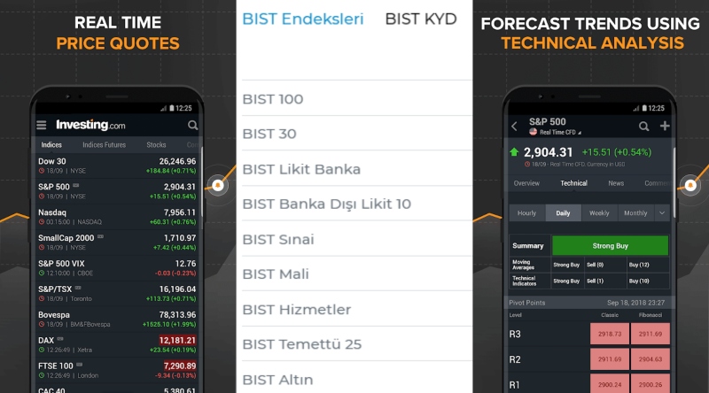 En Kolay Borsa Takip Programı [Ücretsiz]