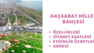 Trabzon Akcaabat Millet Bahcesi Ozellikleri Acilis Kapanis Saatleri ve Etkinlik