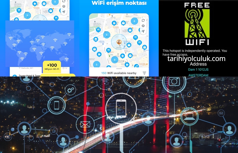 Ücretsiz Wi-Fi Bulma [Android, iOS ve PC] Kolay Yöntem