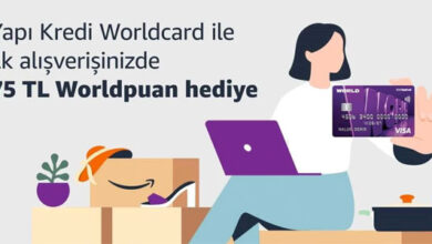 Amazon world kredi kartı kampanyası 1-15 Eylül 2022