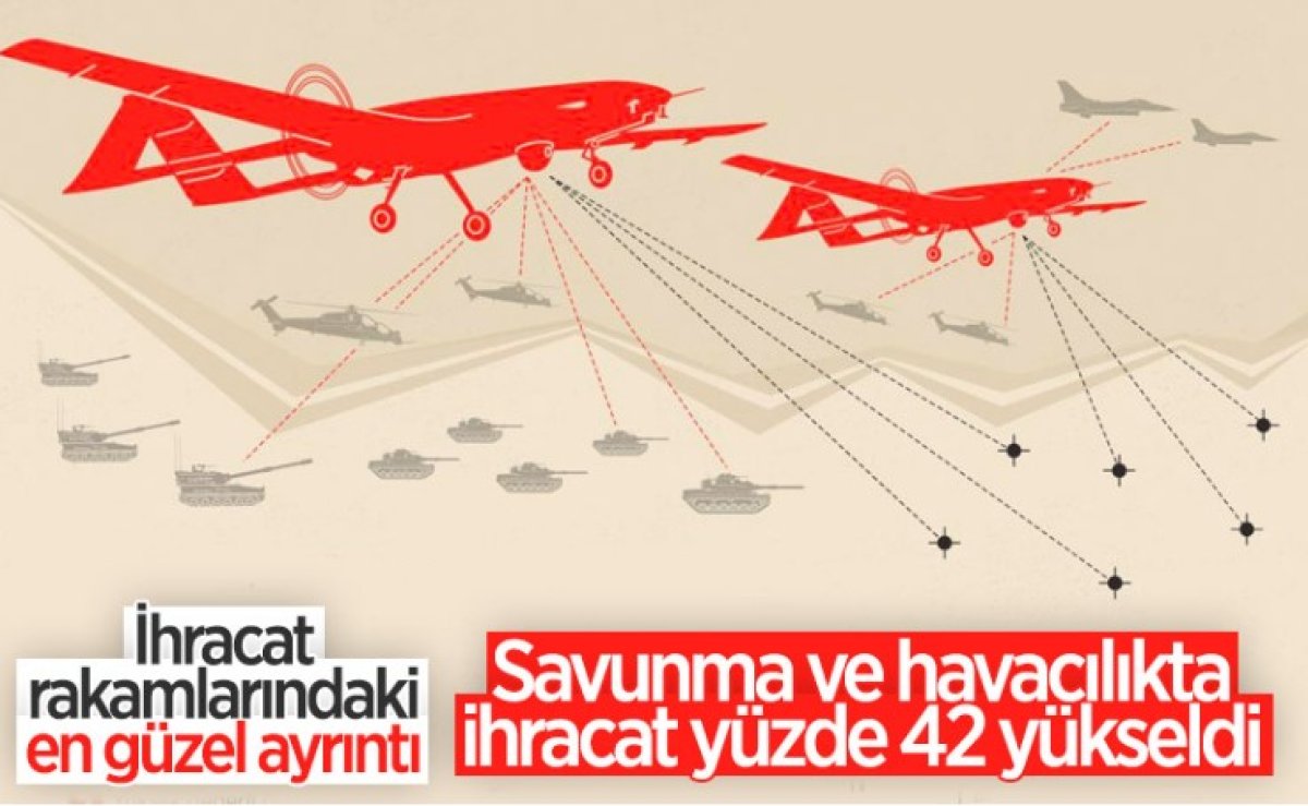 Temel Karamollaoğlu ndan savunma sanayii açıklaması  #5