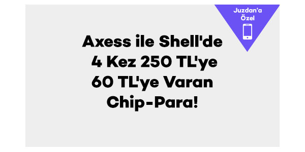Axess Shell akaryakıt kampanyası 16 Kasım – 31 Aralık 2022