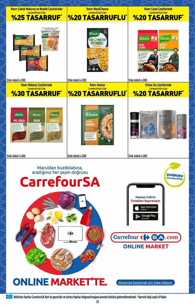 Carrefour-SA-13-29-Mart-33