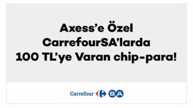 Carrefour axess kredi kartı kampanyası 1- 30 Haziran 2023