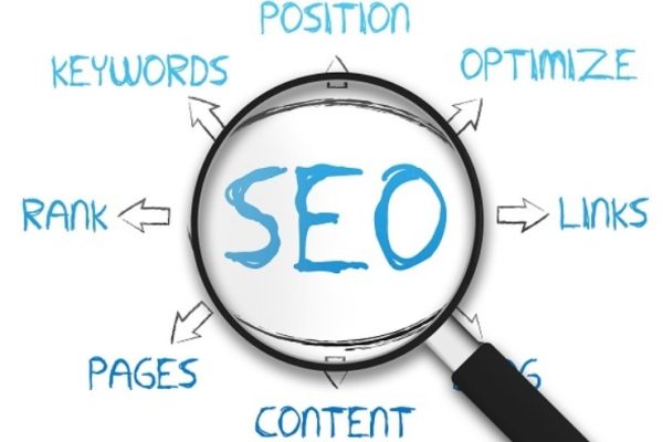 2024 SEO Paketleri ve Fiyatları