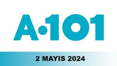 A101 2 Mayıs – 9 Mayıs 2024 Perşembe satılacak aktüel ürünler