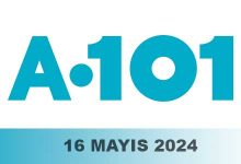 A101 16 Mayıs – 23 Mayıs 2024 Perşembe ürünleri
