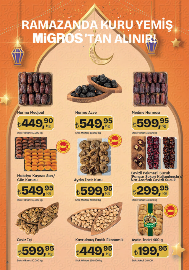 870-20-subat-5-mart-migroskop-web-pdf-638756423283428832-004